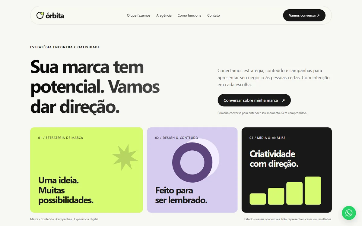 Vista del modelo Agencia de marketing